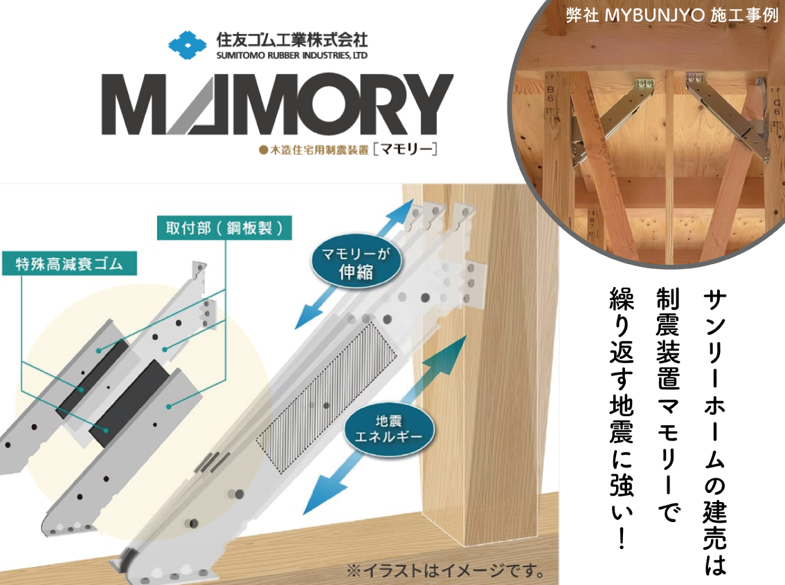 物件画像4