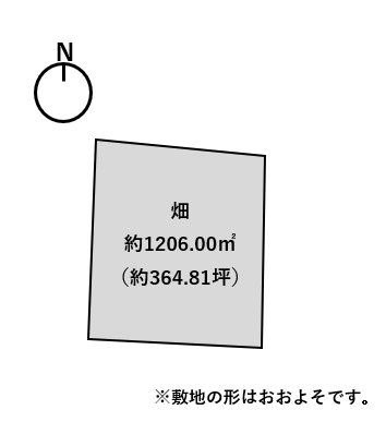 物件画像2