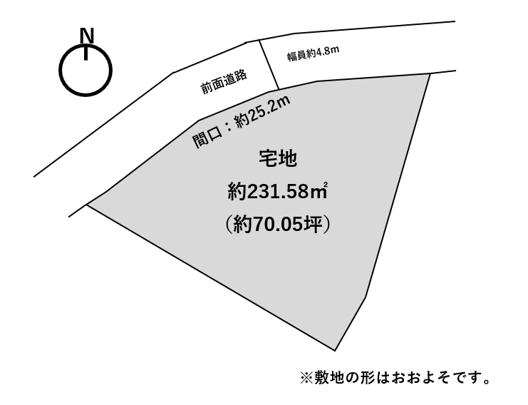 物件画像2