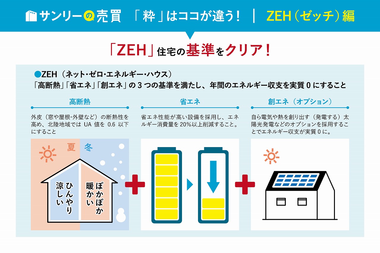物件画像9