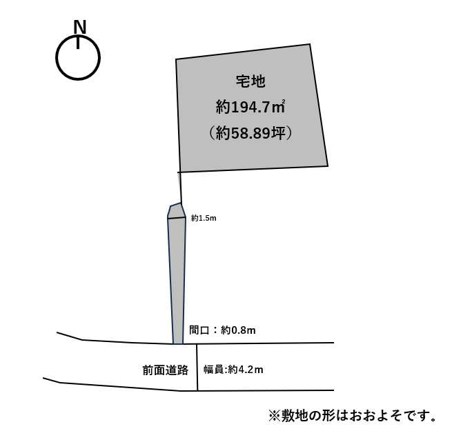 物件画像2