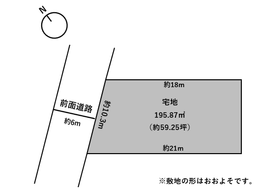 物件画像2